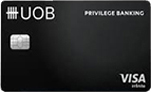 ชินวัตร บัตรเครดิต UOB
