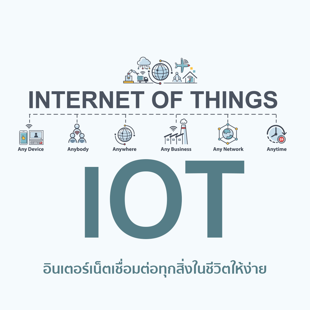 iOT บริการด้านระบบ ไอโอที อินเตอร์เน็ตเชื่อมต่อทุกสิ่งในชีวิตให้ง่าย..