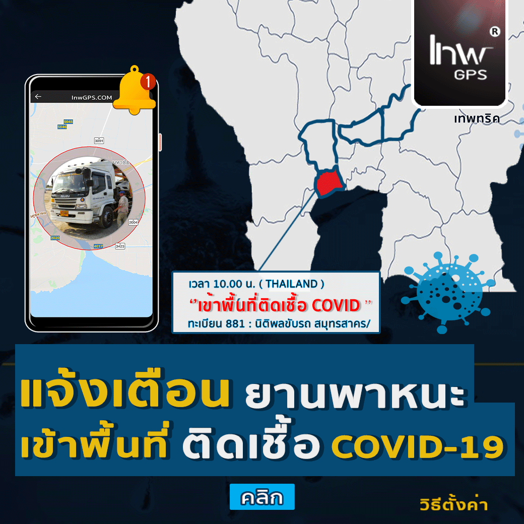 วิธีค้นหาตำแหน่งปัจจุบัน