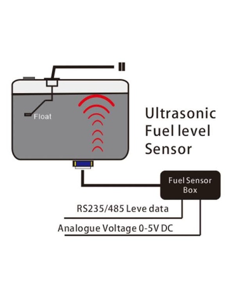 line_oa_chat_201211_100500